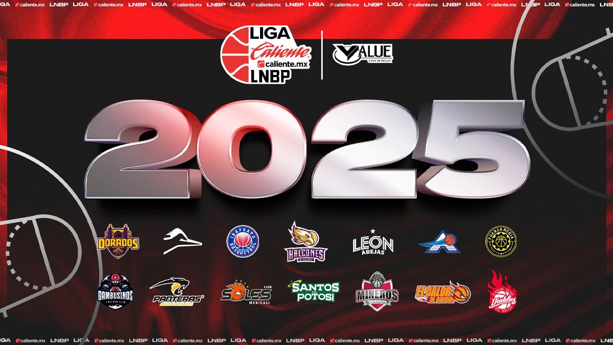 LNBP 2025